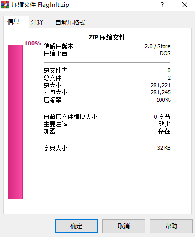 FlagInIt.zip 的压缩格式